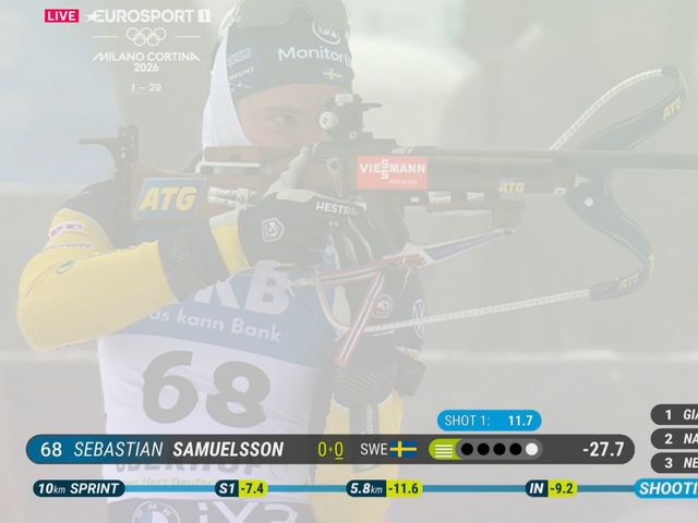 Biathlon - 