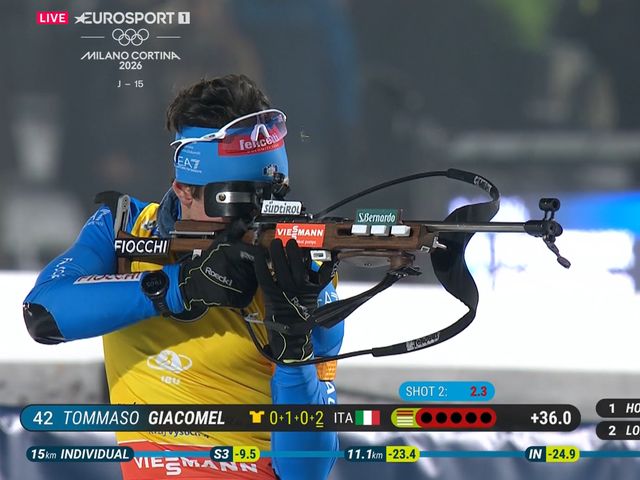 Biathlon - 
