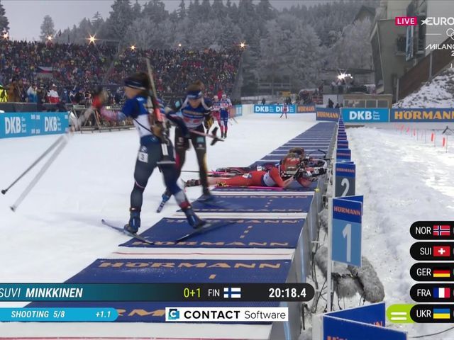 Biathlon - 