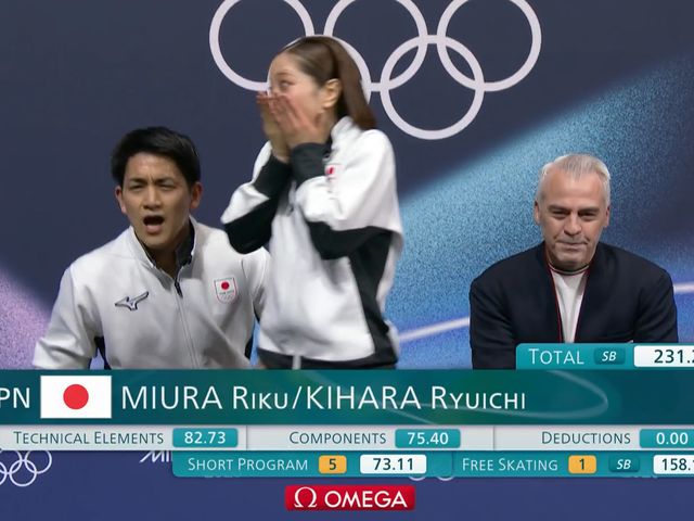 Patinage-artistique - 