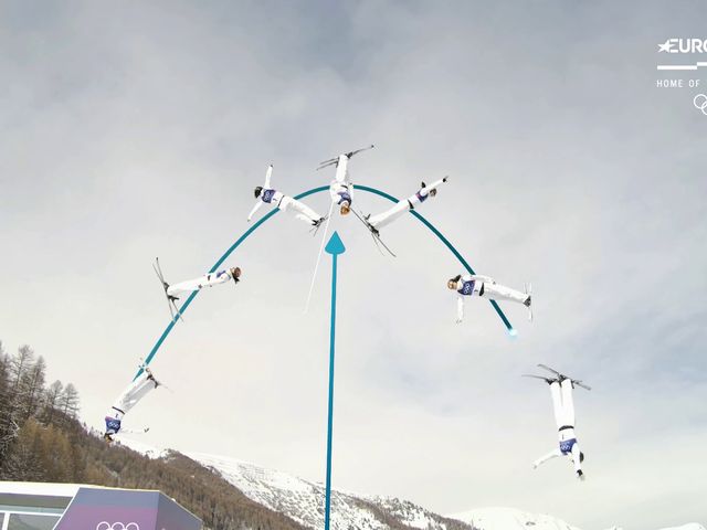 Replay Sports-d-hiver - 