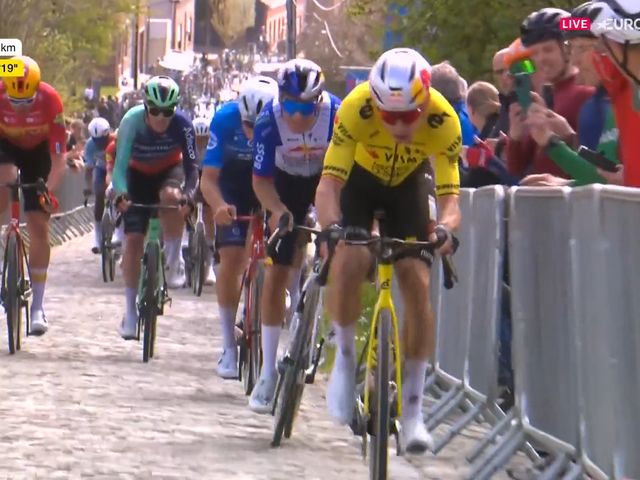 Cyclisme -  du 01 Avril