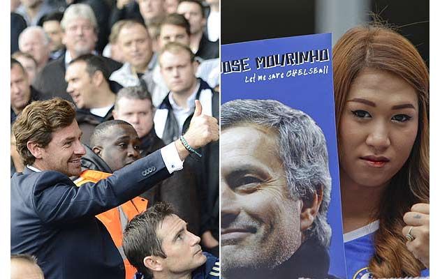 14 Things You Must Know About Avb Vs Mourinho Eurosport