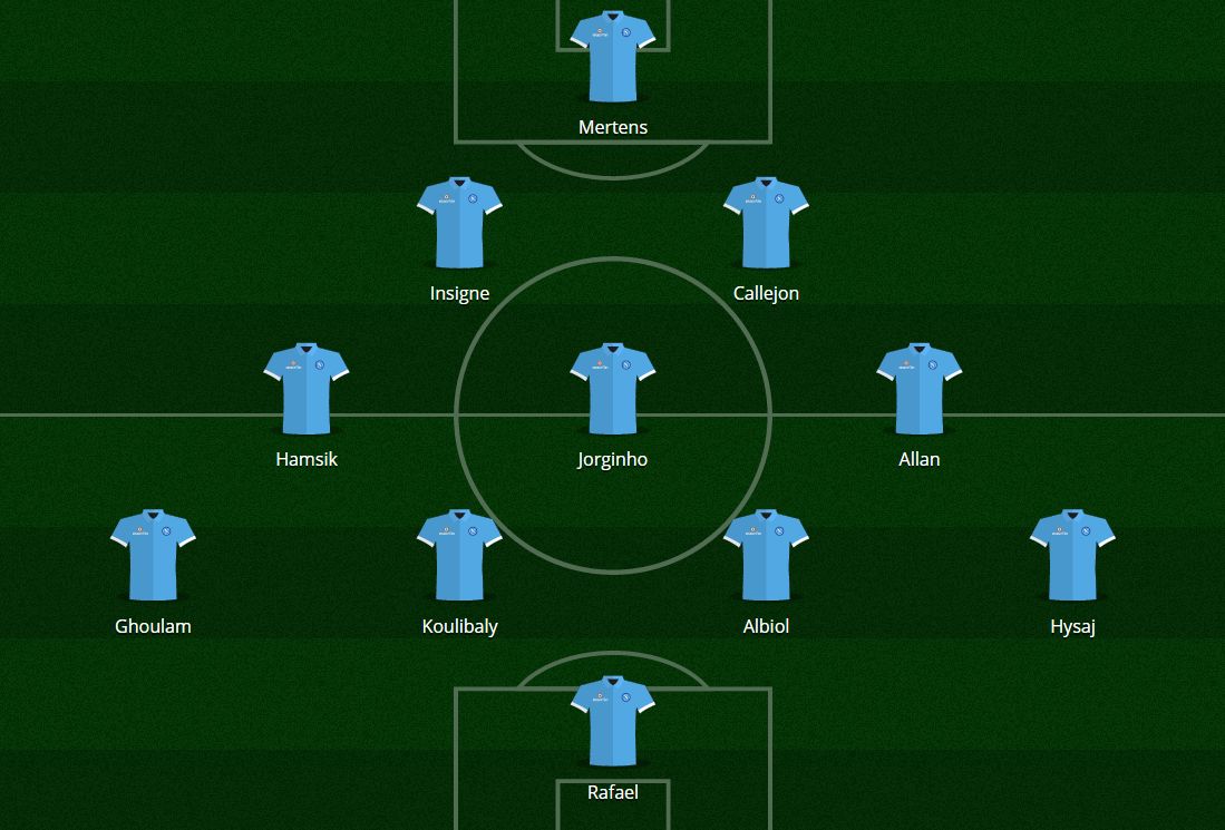 Napoli Juventus Probabili Formazioni E Statistiche Eurosport