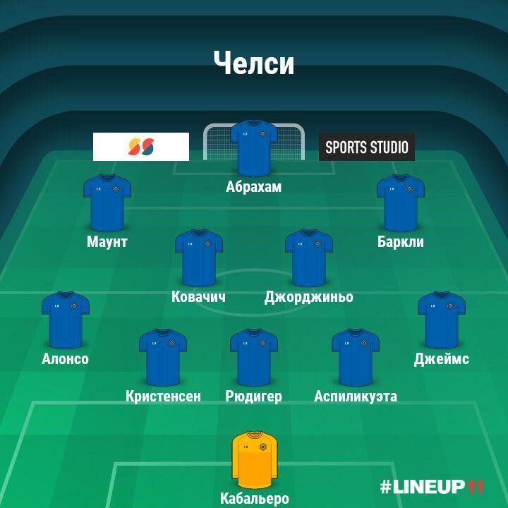 Псж Состав 2020 - Liga Chempionov Uefa Mbappe Nejmar Ili ...