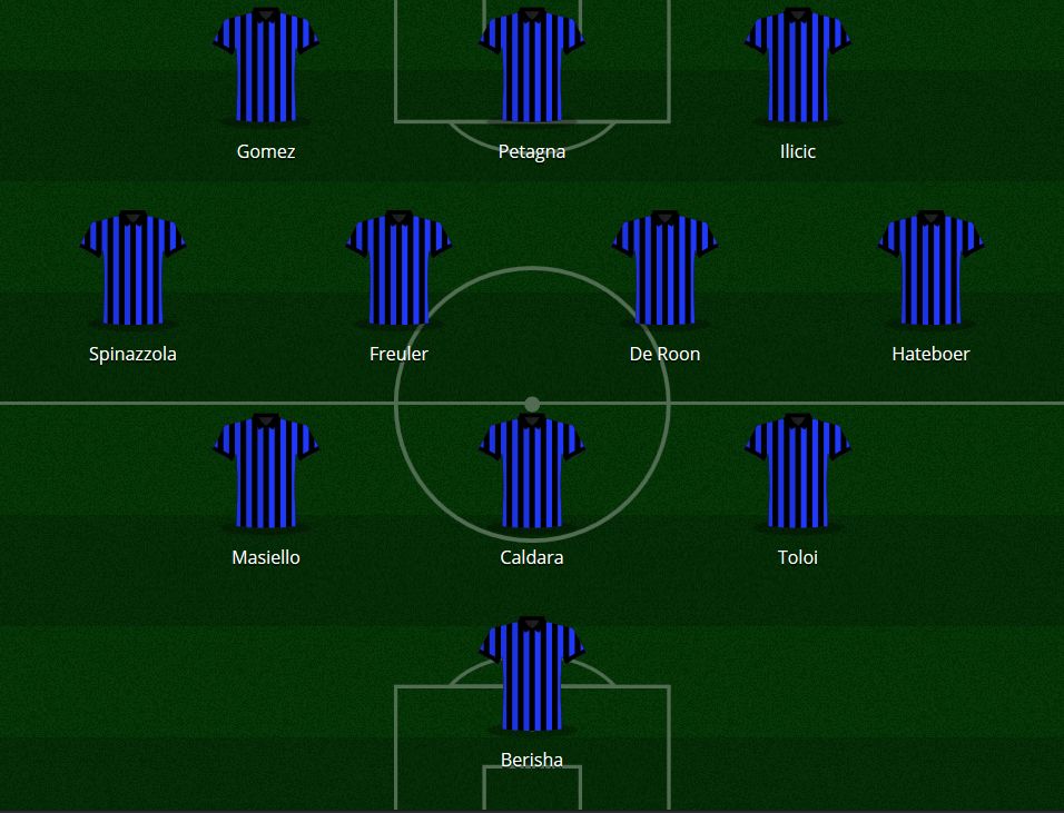 Il Pagellone Del Mercato Estivo Il Milan Regna La Juventus Cambia E L Inter Se La Cava Eurosport