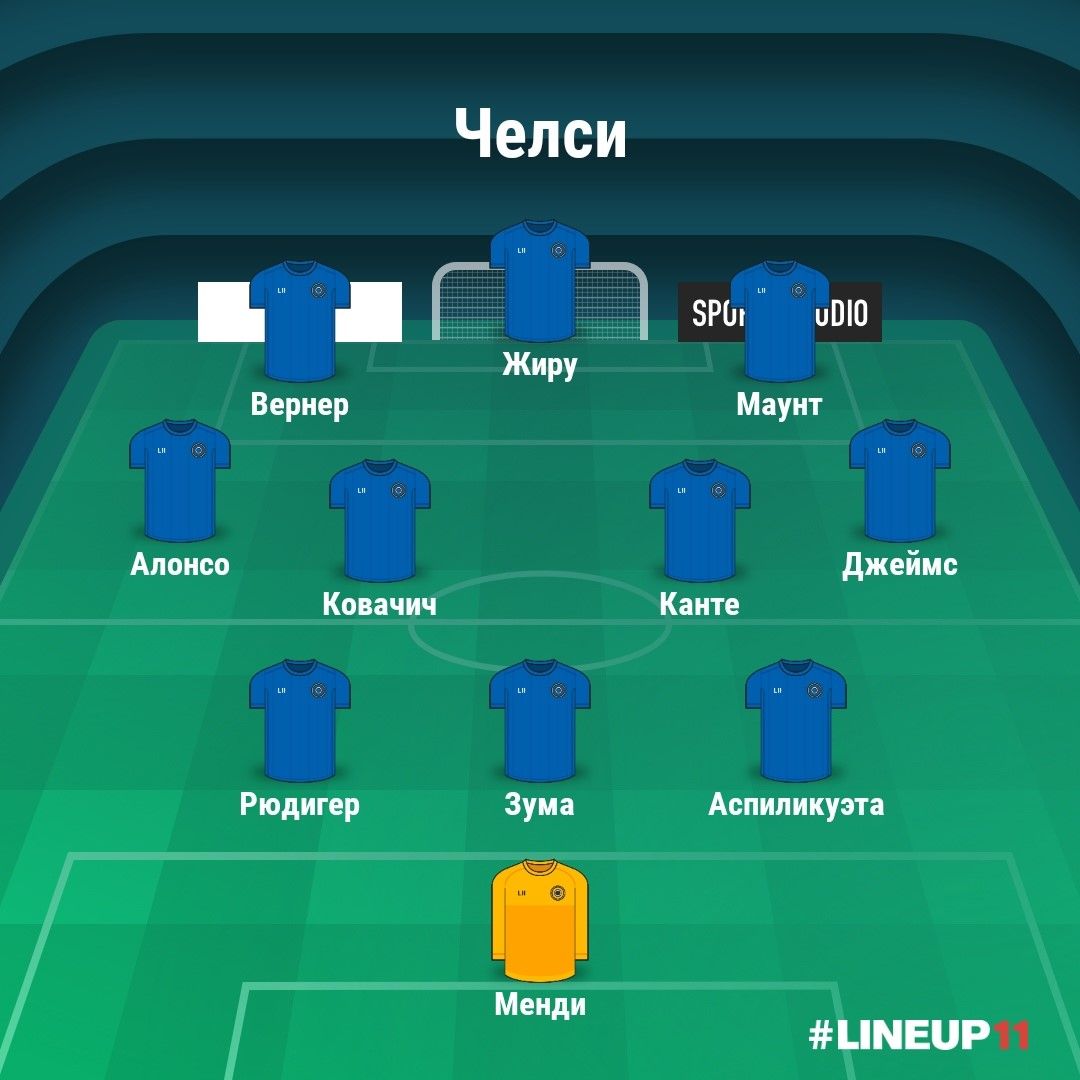 челси состав 2019