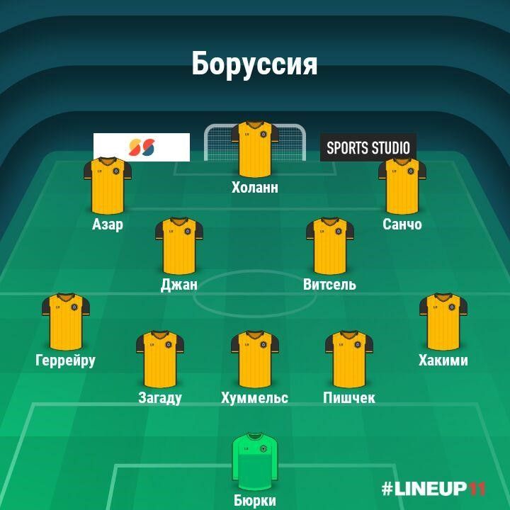 Pszh Borussiya Dortmund Stavki I Prognozy Statistika Sostav Gde Smotret Sygrayut Bez Zritelej Eurosport