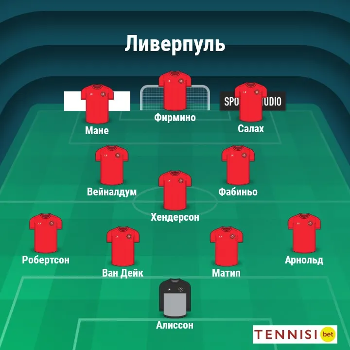 tottenhem liverpul stavki i