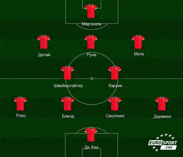 cska manchester yunajted pered