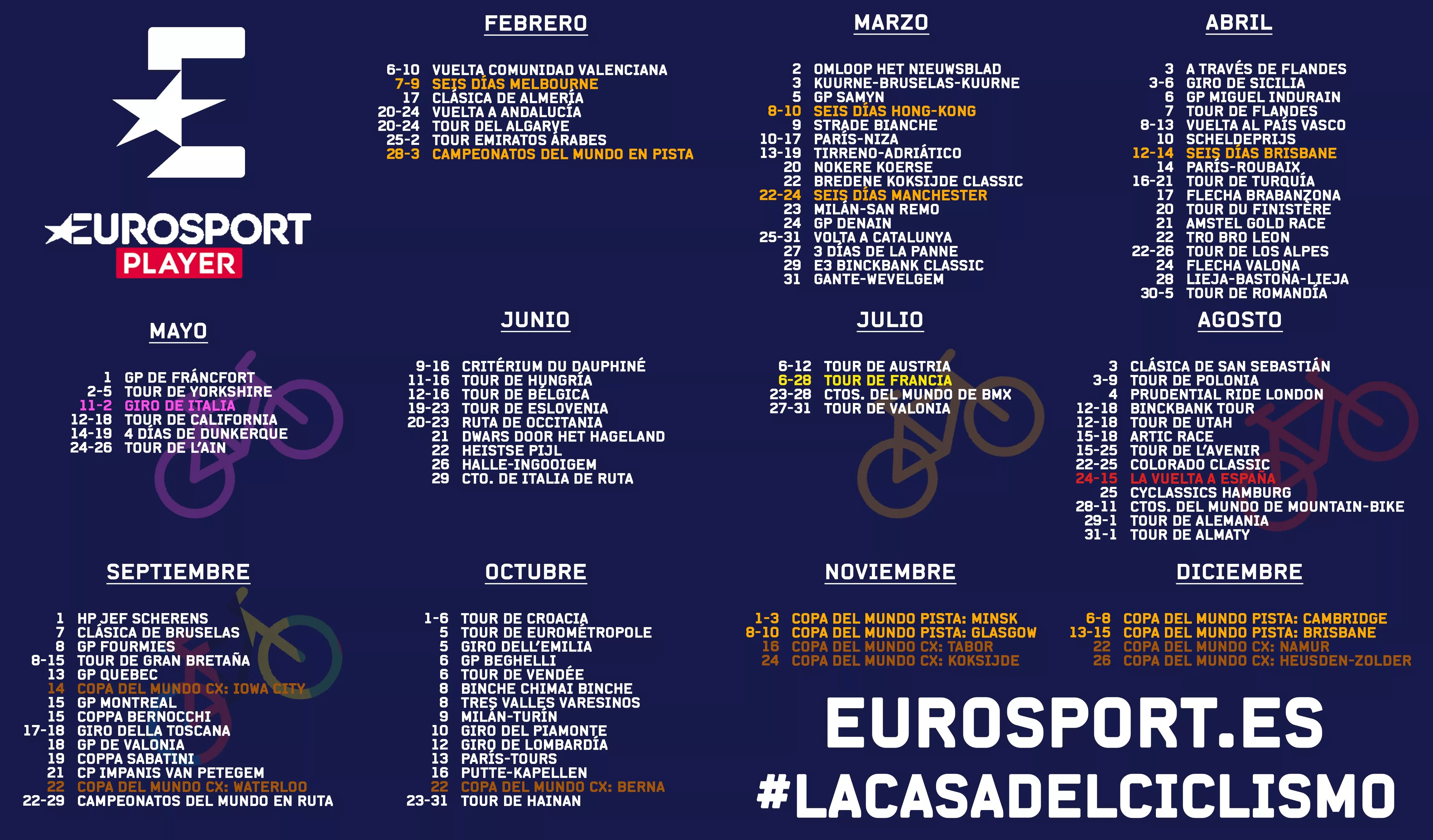 Consulta y el calendario completo la temporada ciclista 2019 en Eurosport Eurosport