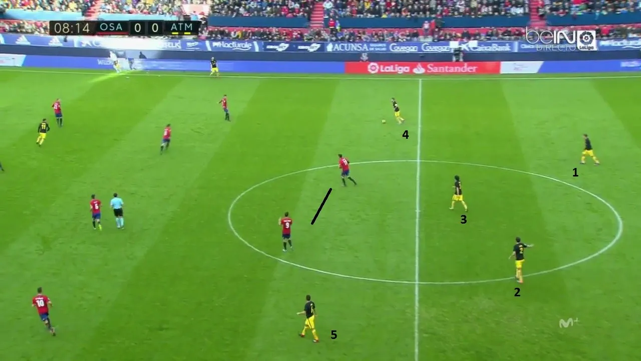 smenit orientaciyu chto ne tak s