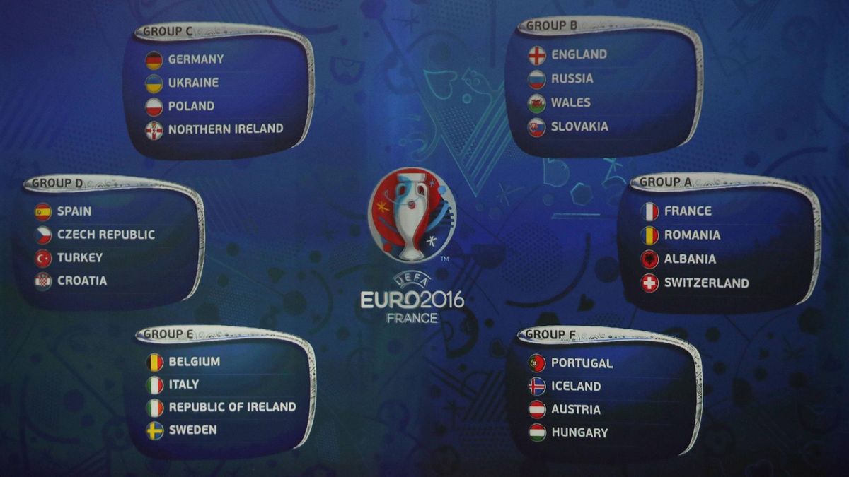 Alle Teams, Kader und Gruppen der Europameisterschaft 2016 ...