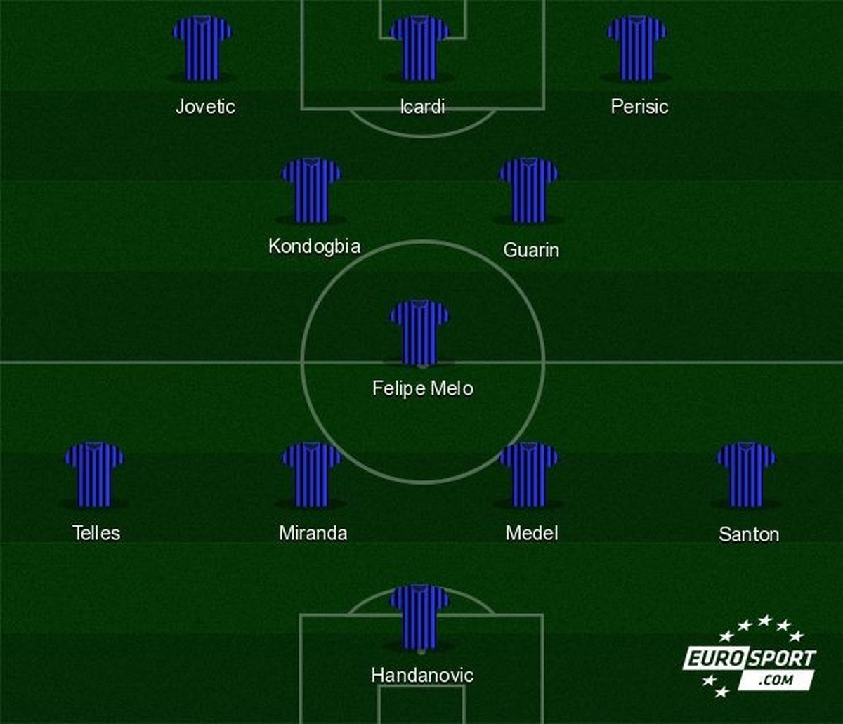Le formazioni ufficiali di Inter-Fiorentina - Serie A 2015-2016 - Calcio - Eurosport