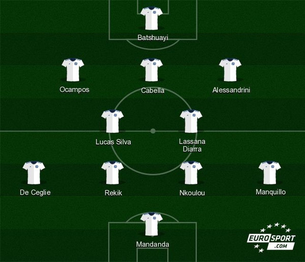 Les compos probables  du classique pour le PSG, vers un 4231