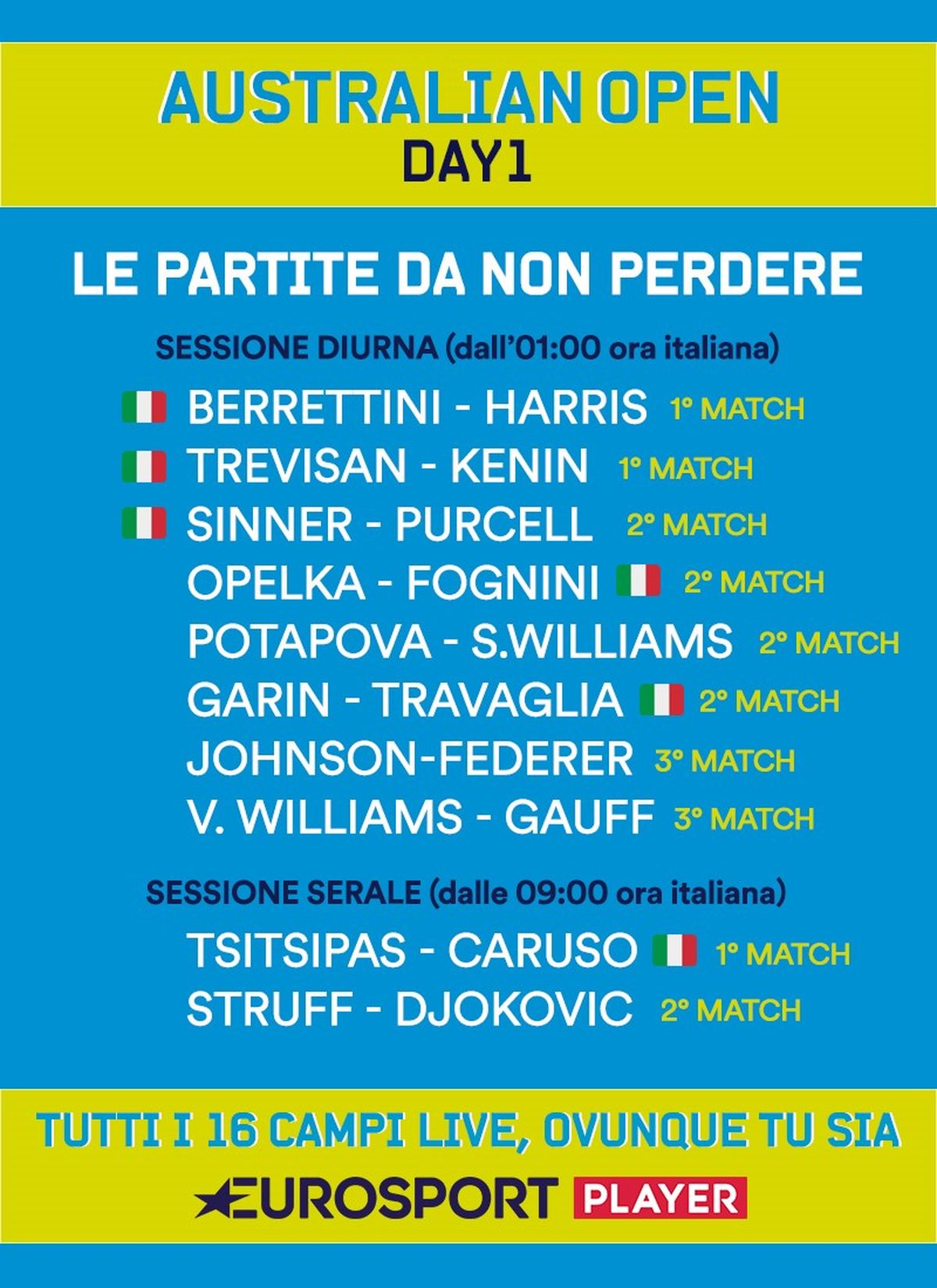 Berrettini, Sinner, Fognini: la notte degli italiani. L ...