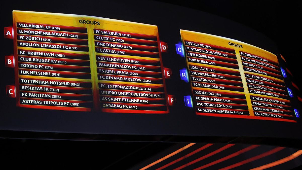 UEFA Avrupa Ligi kura çekimi ne zaman UEFA kura çekimi ...