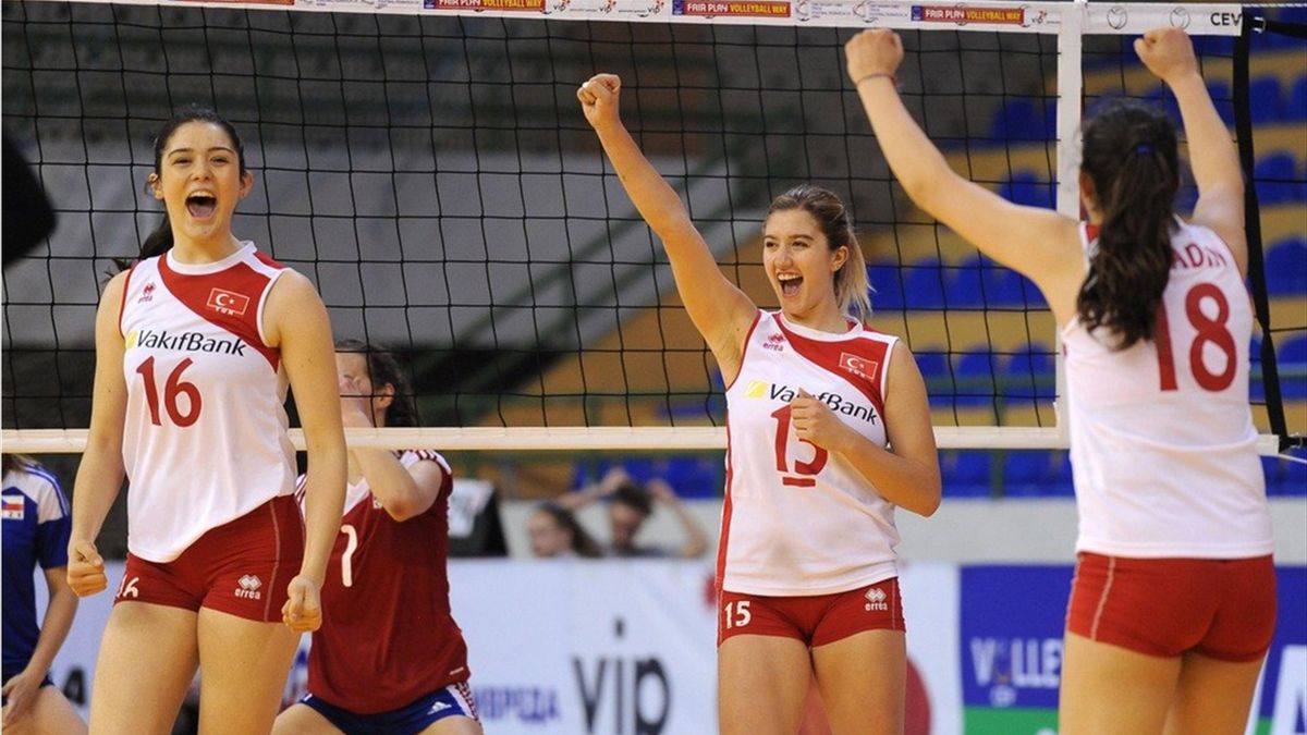 20 Yaş Altı Kadınlar Dünya Voleybol Şampiyonası Elemeleri ...