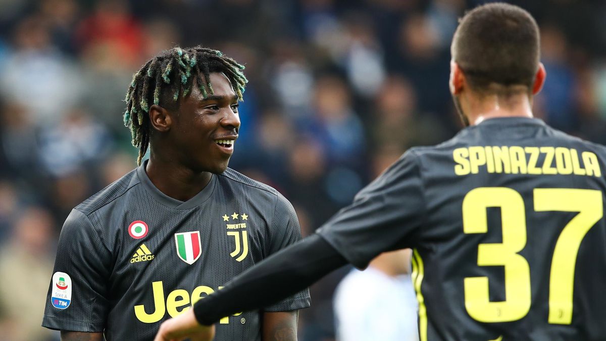 Le pagelle di SPAL-Juventus 2-1: Kean non sbaglia un colpo ...