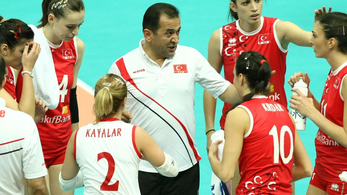 Türkiye - Kore - Eurosport