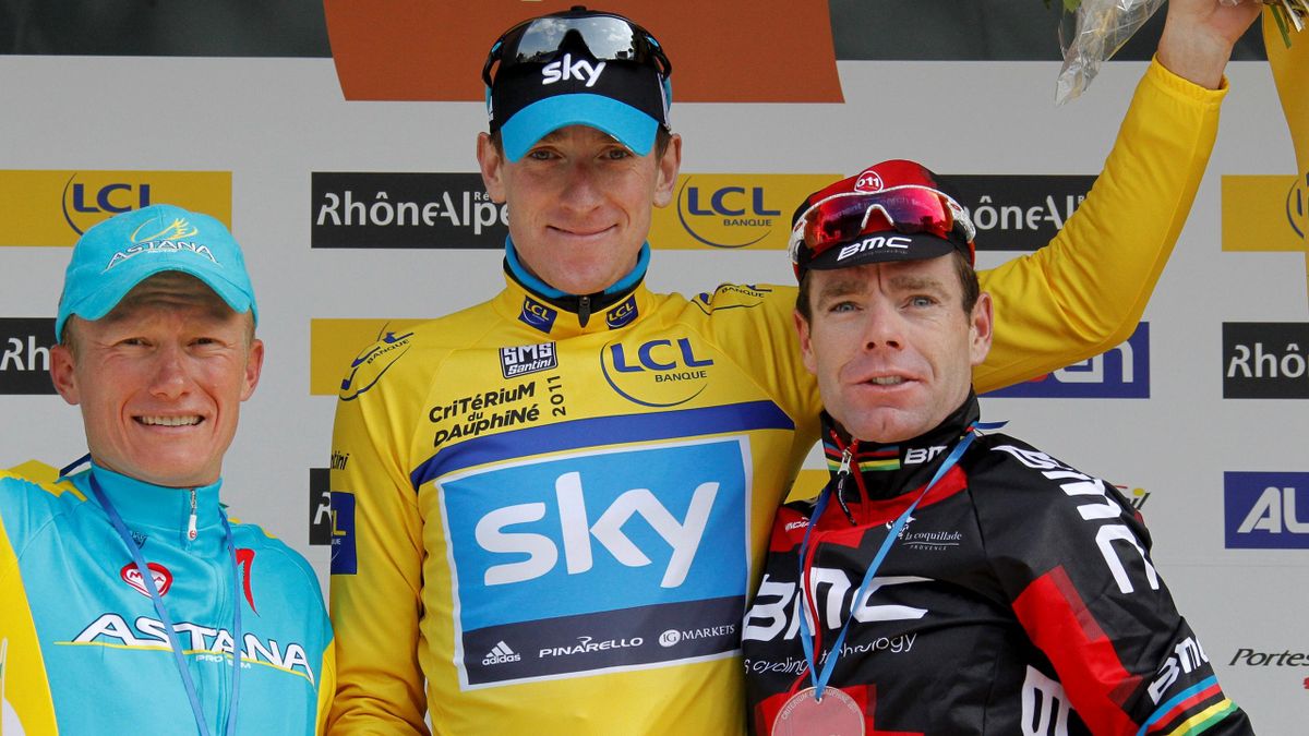 Wiggins cycling cap deals