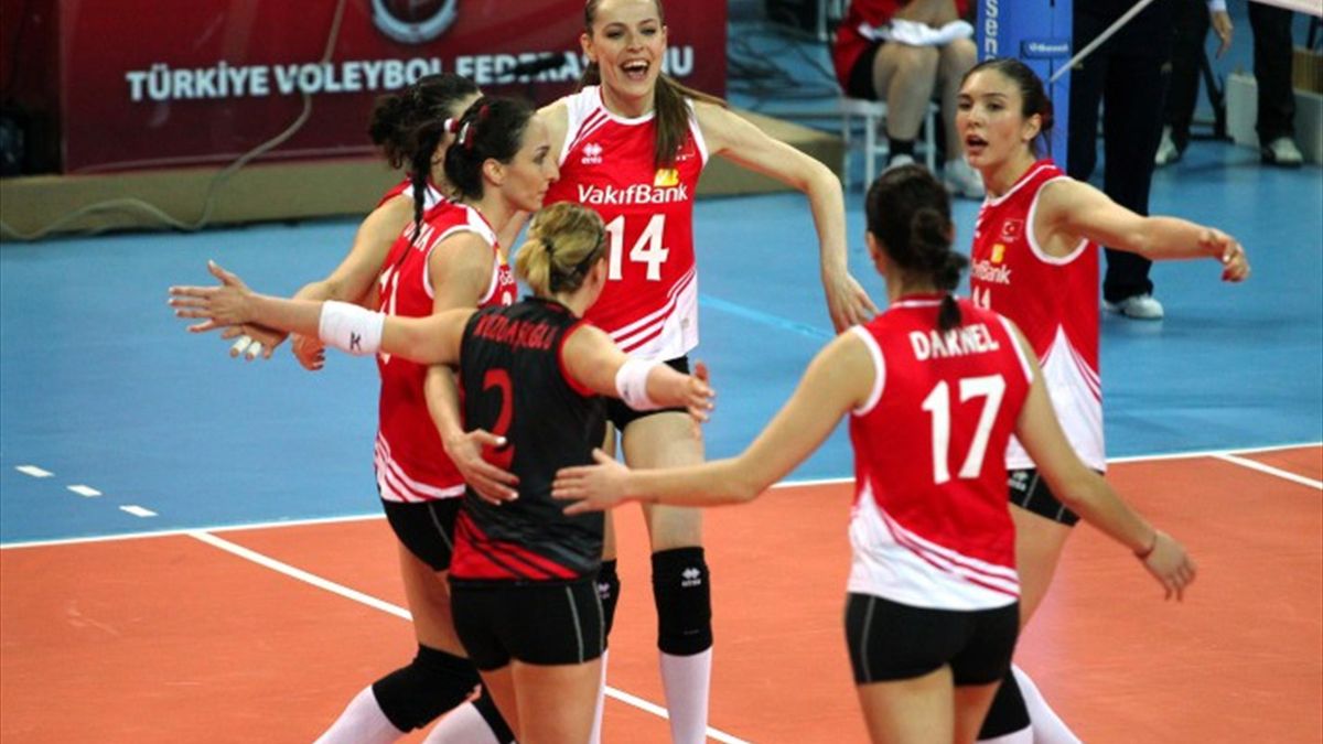 Türkiye Voleybol Olimpiyat - Eurosport