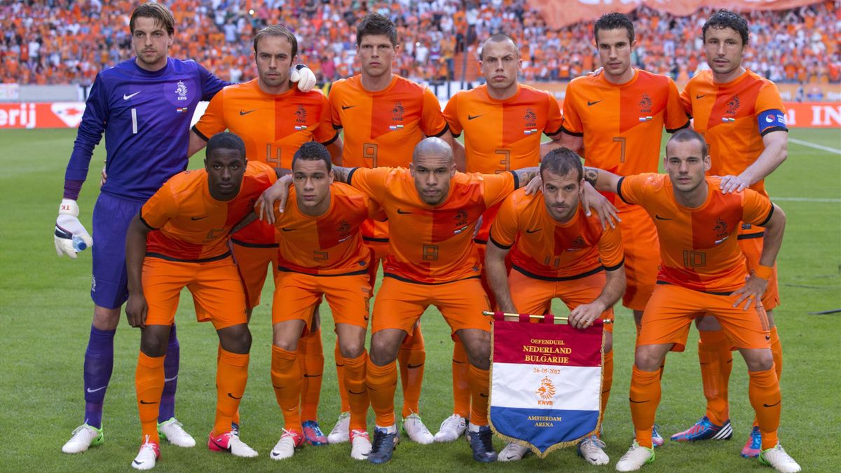 Team profile Netherlands Eurosport