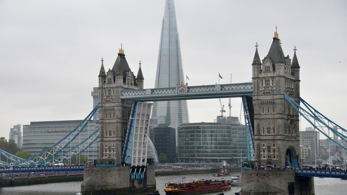 Potters Fields Live Site - Eurosport