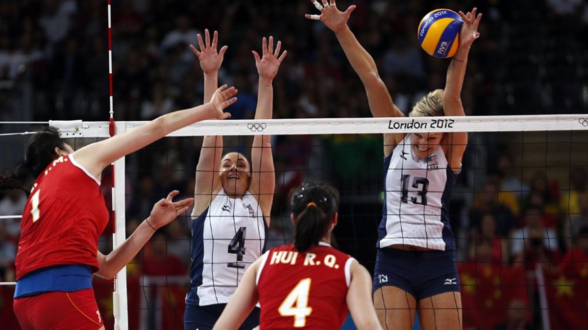 China Move Pays Off Eurosport