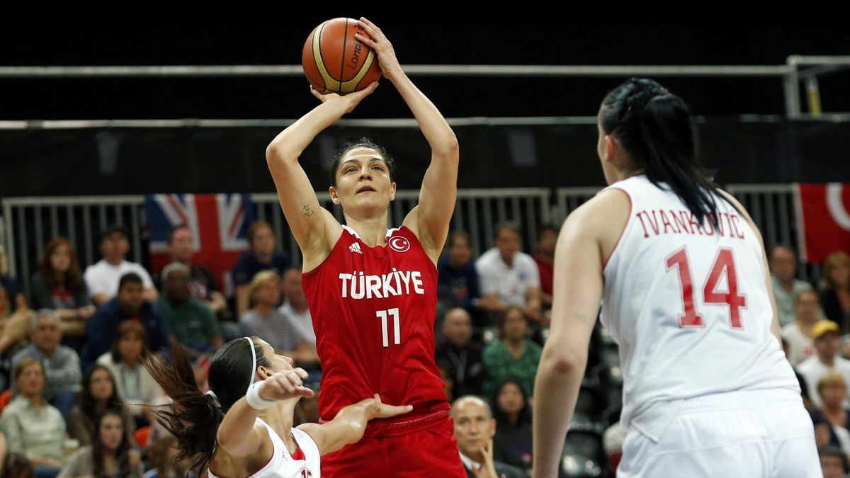 turkiye hirvatistan londra eurosport