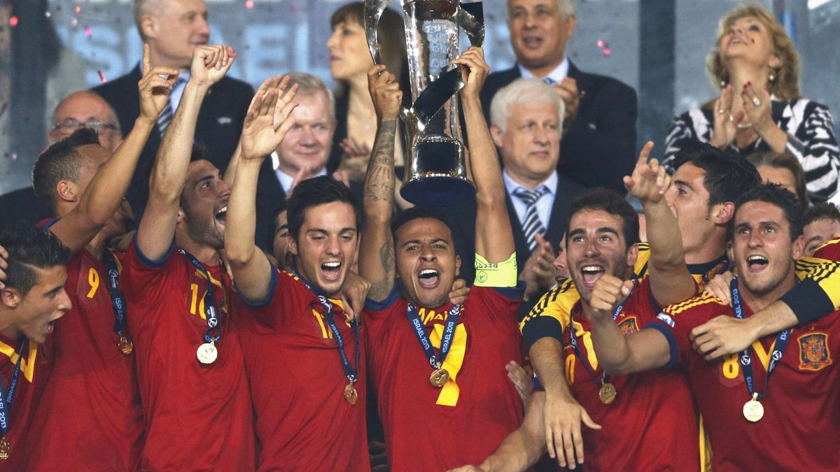Uefa champions deals league u21