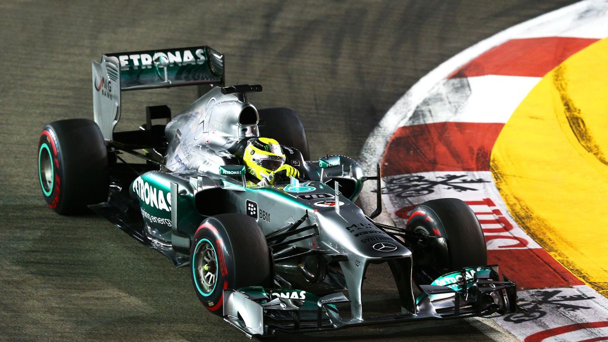 Nico rosberg 2013 2025