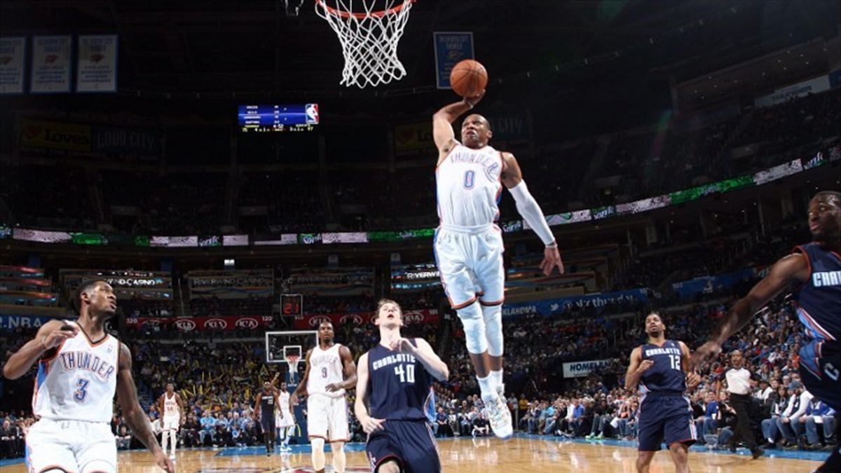 Nba De Gecenin En Iyi 10 Hareketi 3 Mart 2014 Eurosport