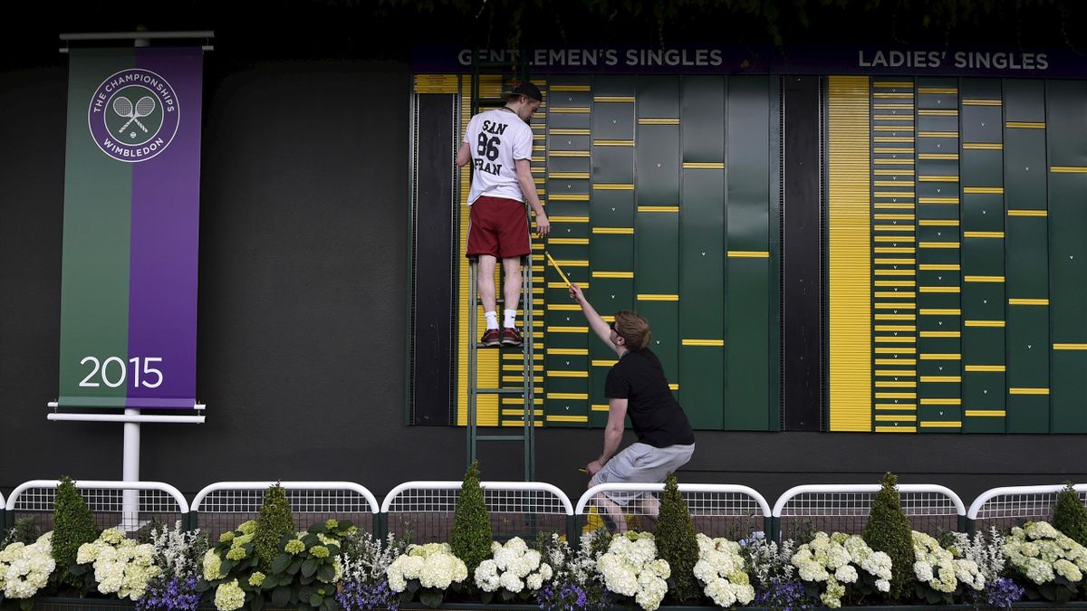 Wimbledon qualifying 2017 When it starts, dates, tickets, order of play, TV coverage