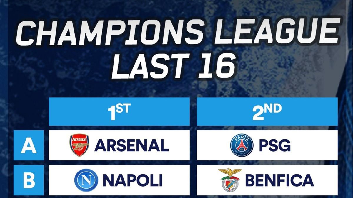 Champions League last 16 draw 2016 When is it? Who can play who? Is it on TV? Final group standings
