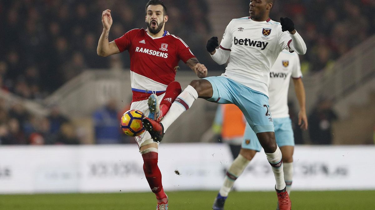 A. Ogbonna  West Ham United F.C.