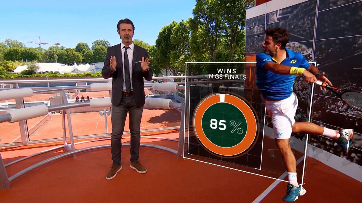 Stan Wawrinka - Rafael Nadal live im TV und im Livestream bei Eurosport Die French Open 2017
