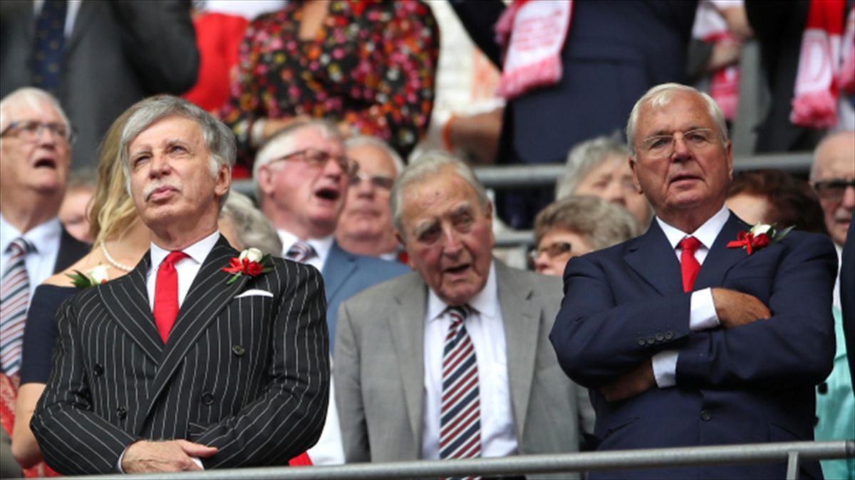 Arsenal Supporters' Trust opposes re-election of chairman Keswick and ...