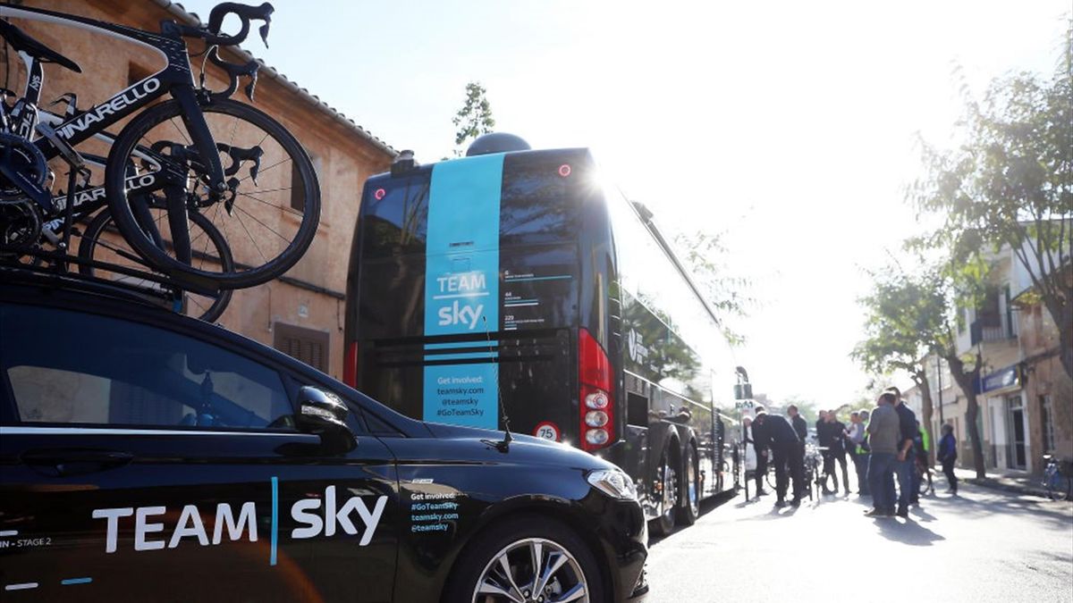 Team sky takeover 2025