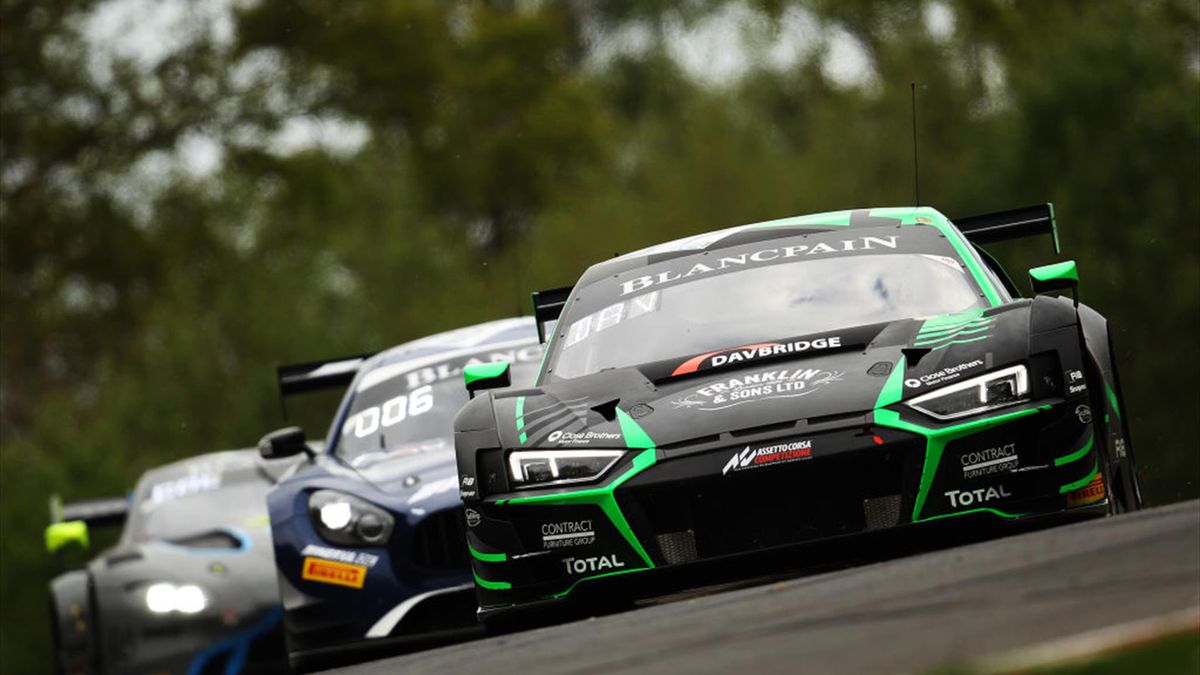Blancpain gt3 series shop