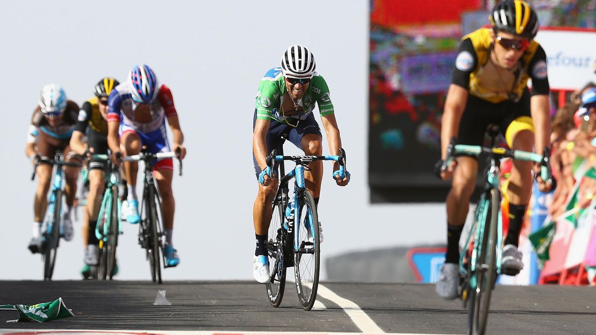 Acera Recreación semanal Eurosport se vuelca con la Vuelta a España 2019: la mejor cobertura para la  tercera grande del año - Eurosport