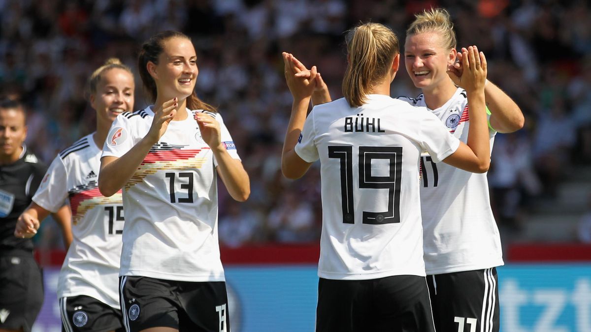 DFB-Frauen bei Eurosport England gegen Deutschland im ausverkauften Wembley live im Free-TV