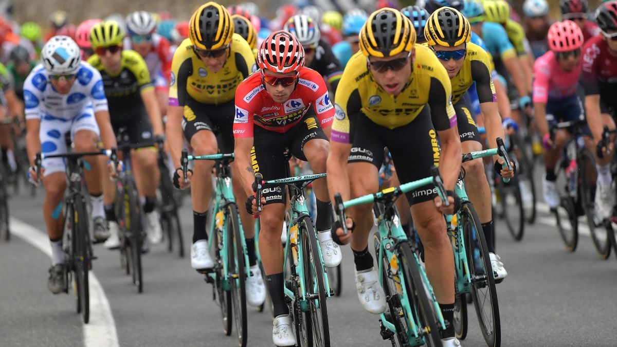 Cycling news 2020 discount