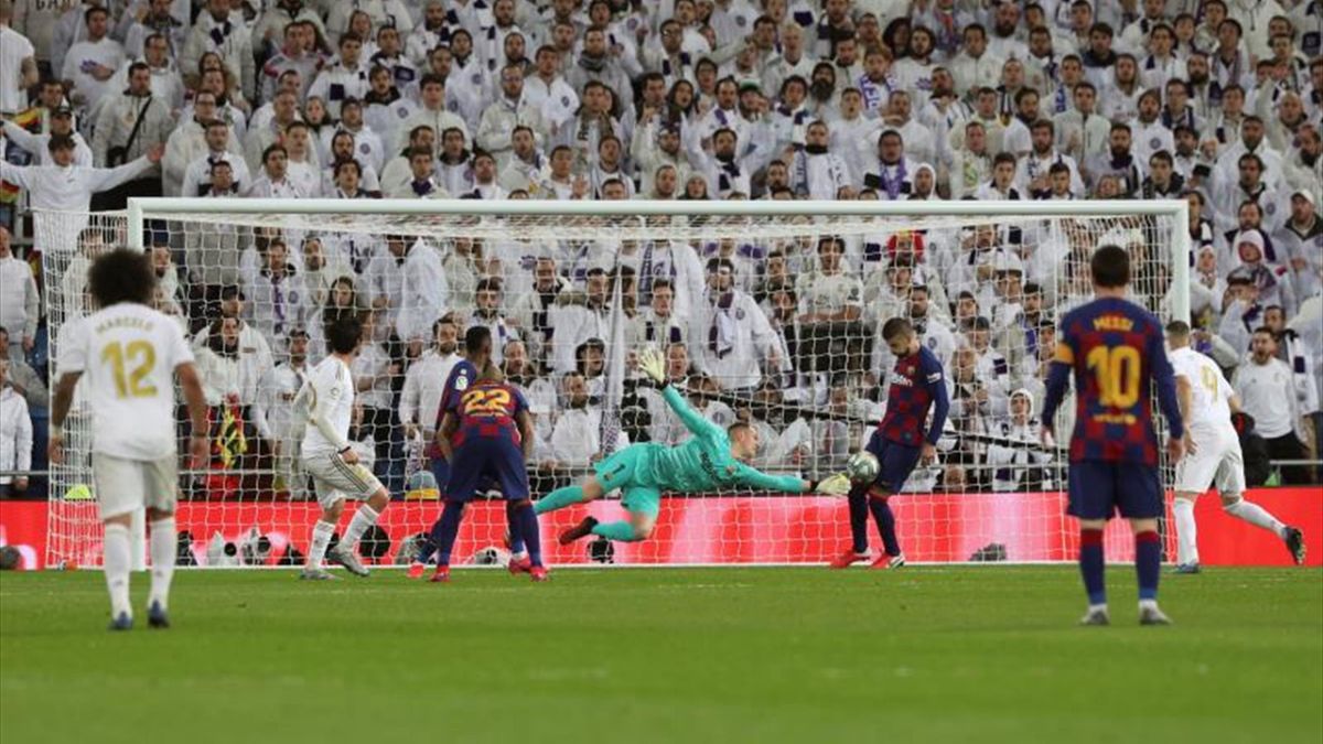 Orange ofrecerá LaLiga, la Champions y la Liga Europa 2020 ...