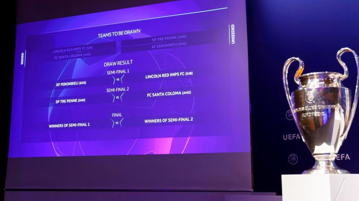El Sorteo De La Champions Y De La Liga Europa El 10 De Julio A Las 12 00 Y 13 00 Eurosport