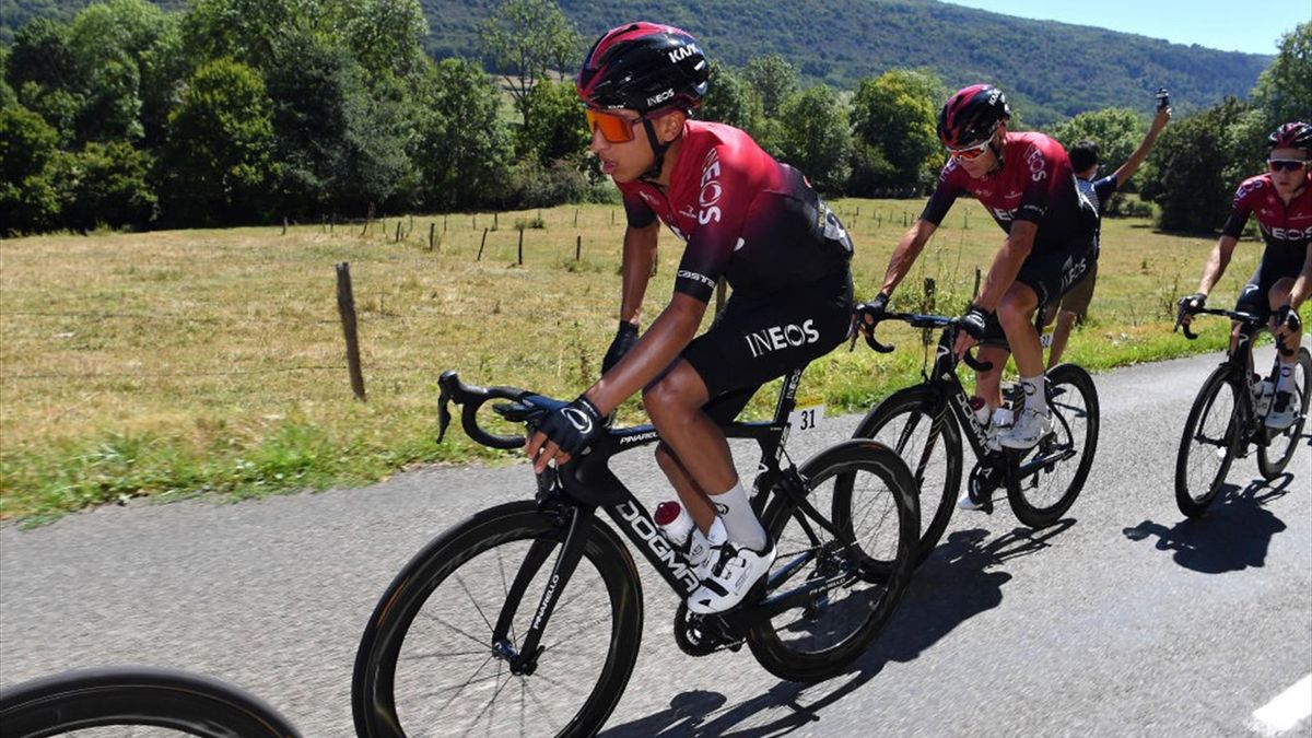 Team ineos velo new arrivals