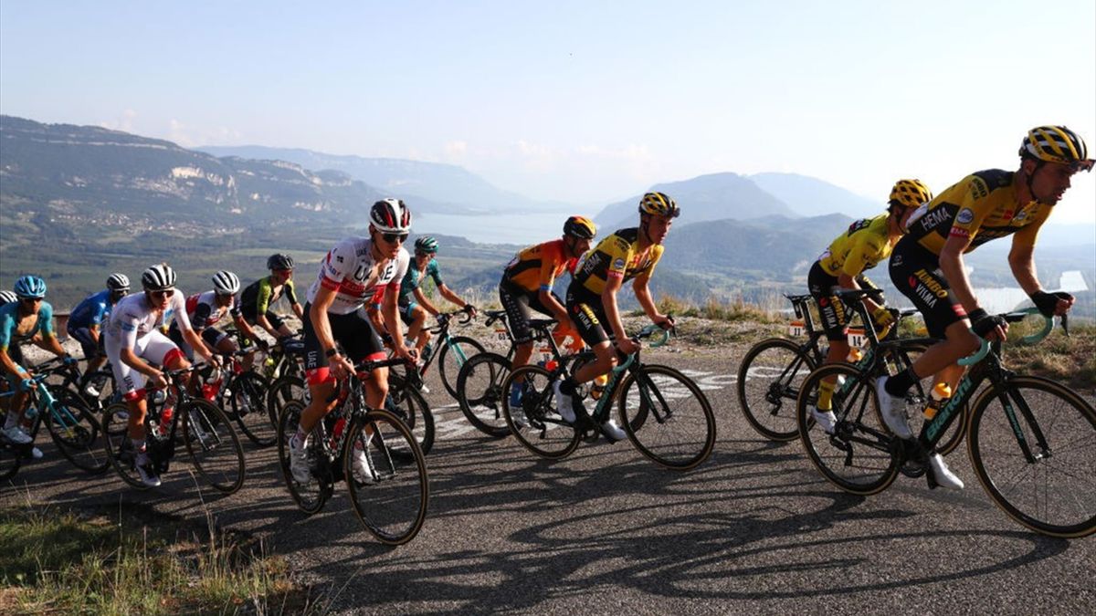 Cyclisme programme 2020 2025