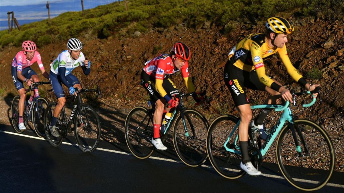 Tour of spain 2020 cycling 2025