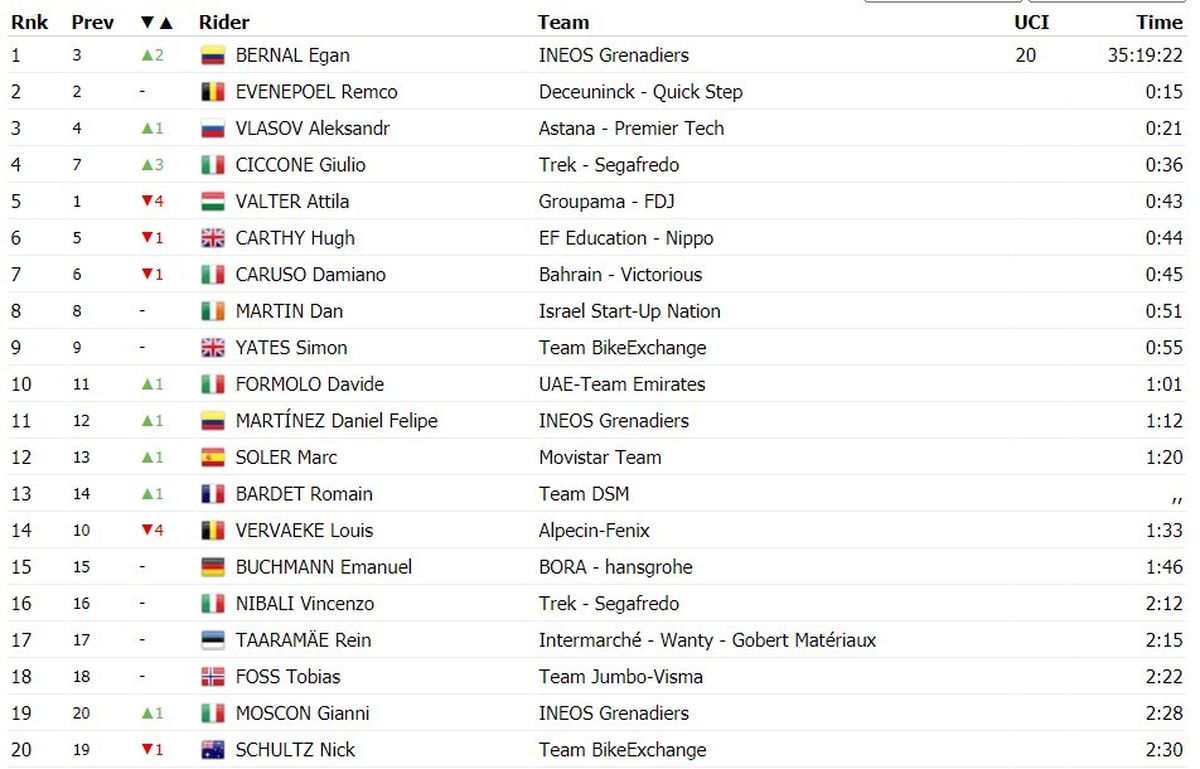picture