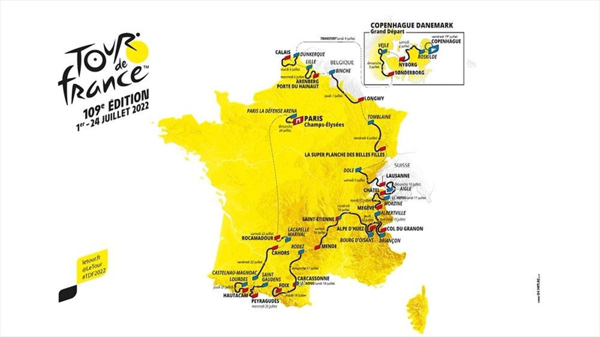 Danemark, pavés du Nord, Super Planche et Alpe d'Huez : Découvrez la carte du Tour 2022